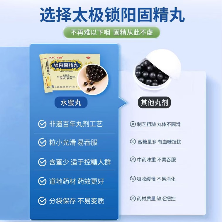 【中国直邮】 太极 锁阳固精丸 金丸治疗遗精早泄男用持久中药材温肾固精肾阳不足10袋/盒 3