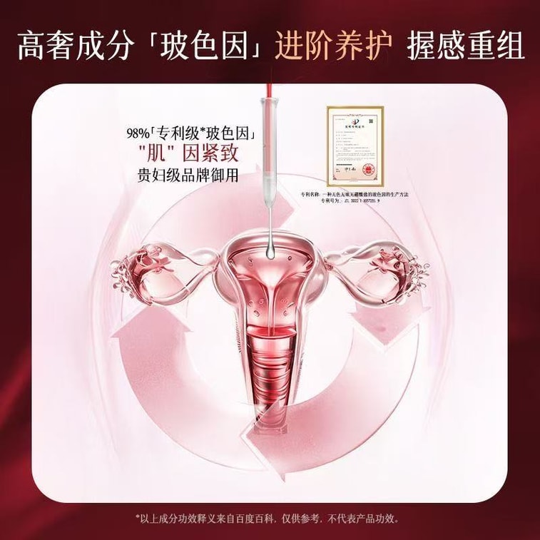 【中国直邮】 妇炎洁 玻色因紧致凝胶女私处水润护理补水私密干涩保养内阴抑菌  1盒装*10支 3