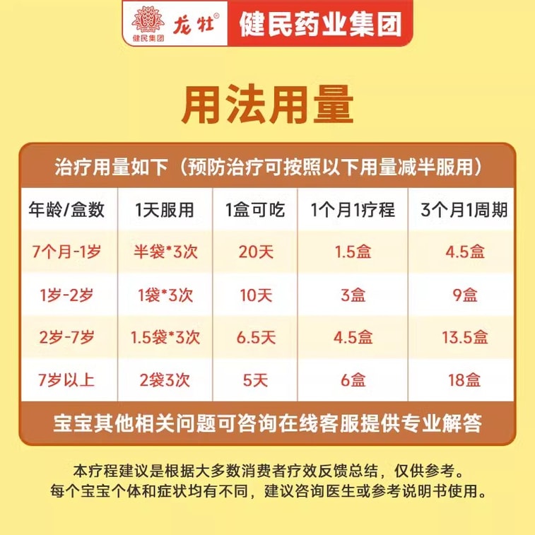 【中國直郵】 龍白 壯骨顆粒 寶寶補鈣片兒童葡萄糖酸鈣維生素d龍牧龍骨龍母壯骨30袋/盒 4