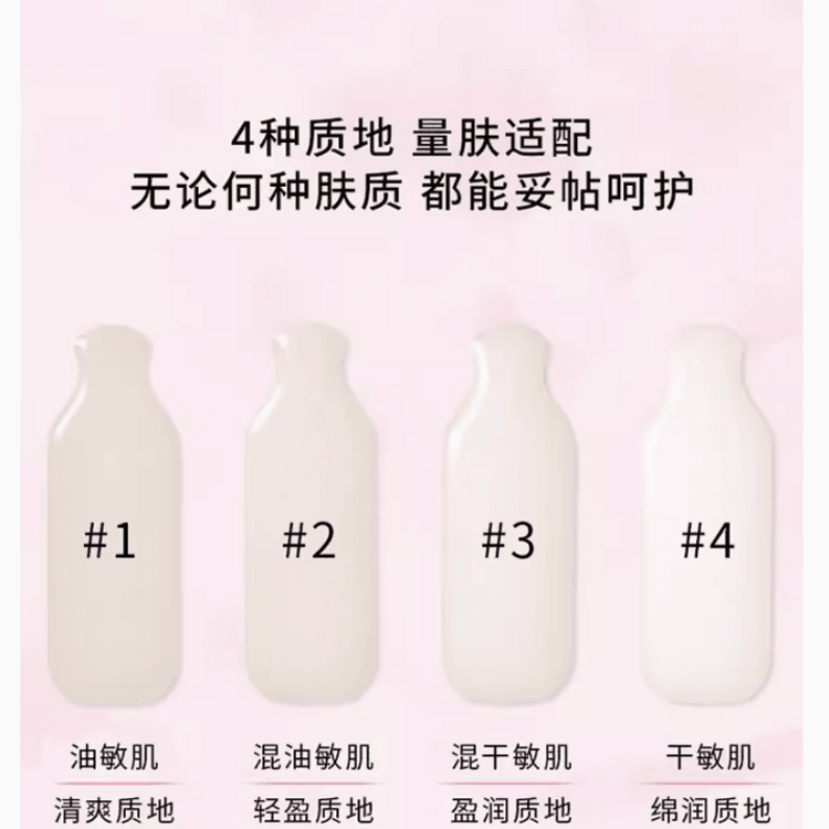 【日本直邮】IPSA茵芙纱 自律循环舒缓乳液 Me Sensitive #1 敏感肌专用 175ml