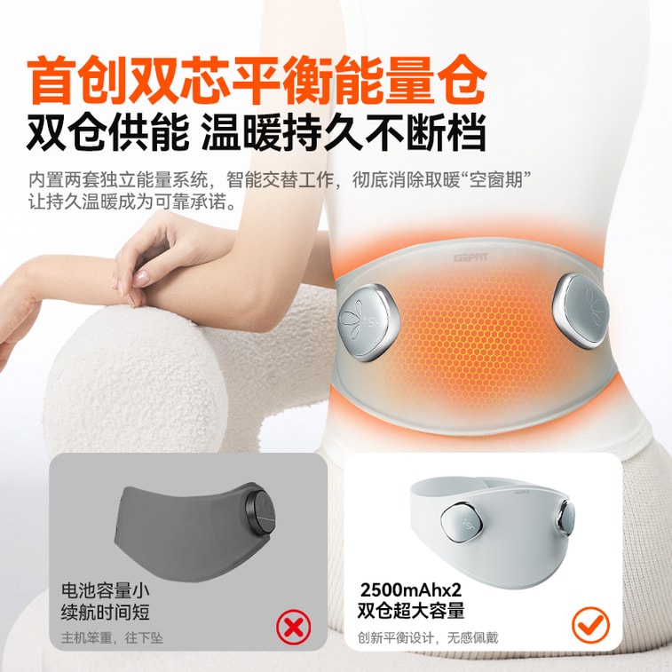 KEEPFIT Warming Girdle for Abdomen, Menstrual Pain Relief Tool U01 Gray, 1 Piece 5