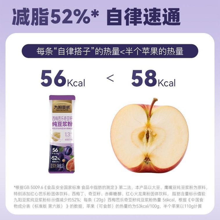 Prune Guava Chia Seed Pure Soy Milk Powder High Dietary Fiber Full Meal Replacement 140g*1 bag (7 pieces) 4