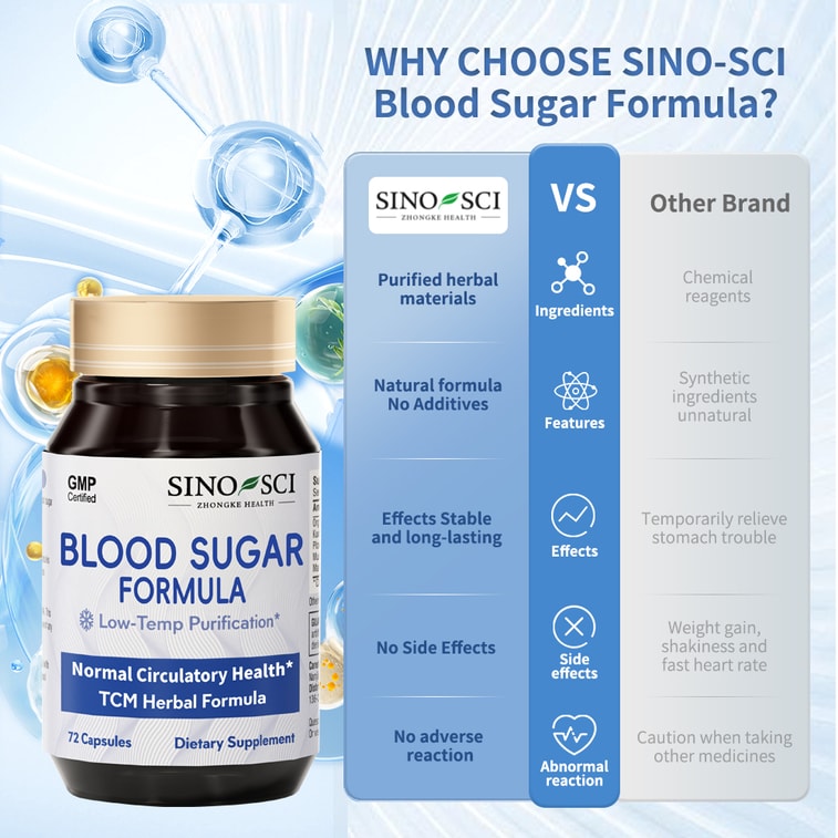 Diabetic Care - Blood Sugar Support Supplements 72Counts 5