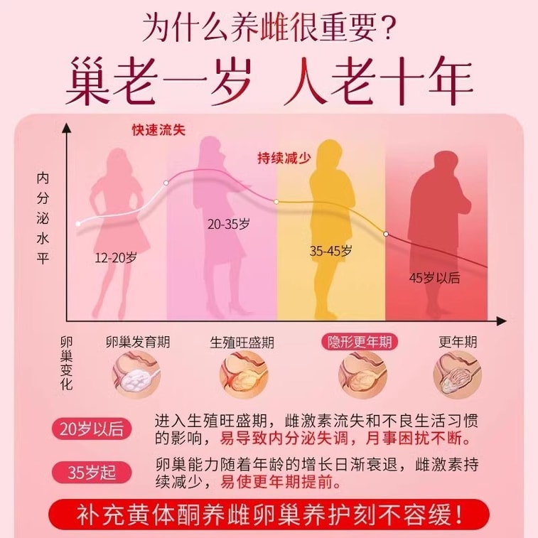 北京同仁堂 亜麻仁、イチジク、桑の実茶：天然プロゲステロンを補充し、複数の栄養効果を提供し、卵巣の健康を調整します。ハーブティーバッグ 10g*15袋 3