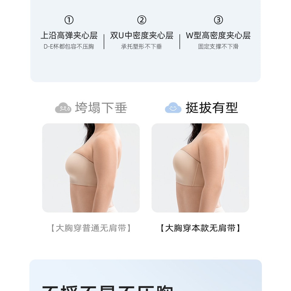 幸棉肤色M码大胸无肩带内衣女大码防下垂裹胸提拉无痕隐形防滑抹胸文胸女