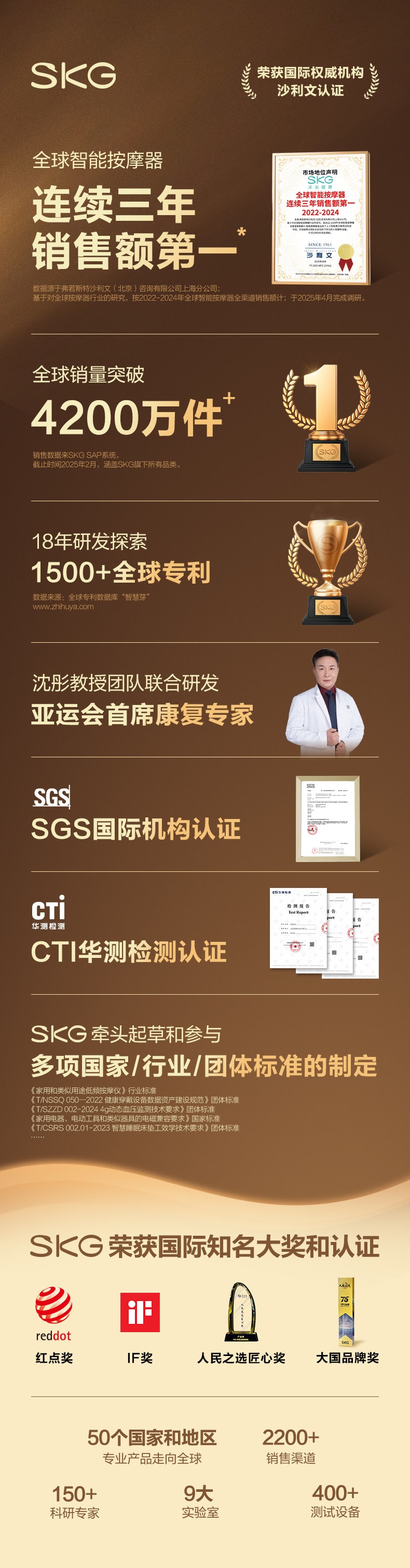 【中國直郵】 SKG 新年禮物腰部按摩器K3腰椎按摩腰帶震動加熱腰疼護腰儀暖腹部 一個裝