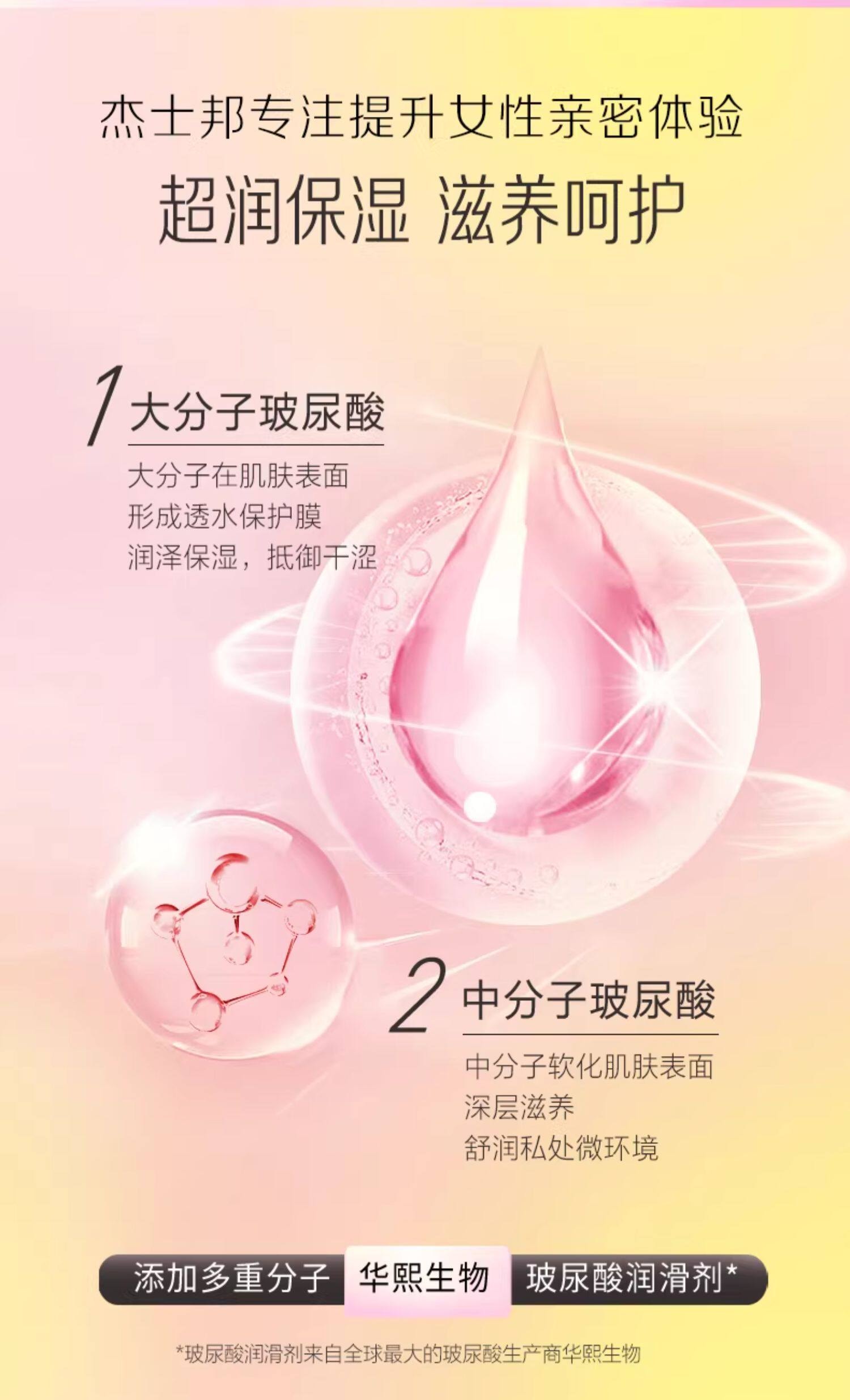 杰士邦 超潤玻尿酸保險套 天然乳膠安全套 超潤零感超薄潤滑安全保險套 10只裝