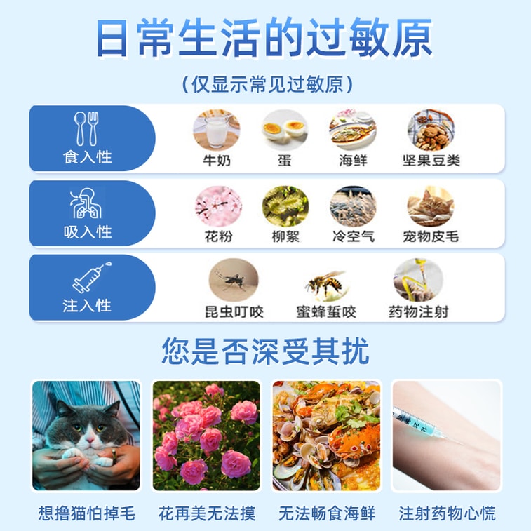  天方 【18片大盒裝】氯雷他定片18片 過敏藥過敏性鼻炎(噴嚏、流涕、鼻癢、鼻塞)專用蕁麻疹 皮膚搔癢 過敏性皮膚都適用 3