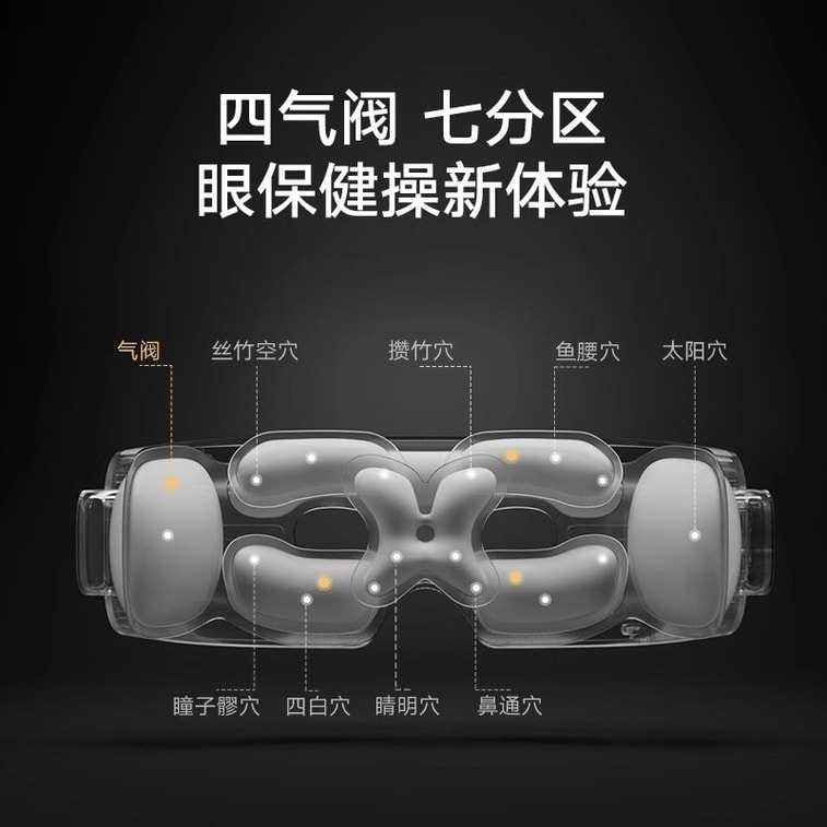 【中国直邮】 米家智能眼部按摩仪护眼仪眼部热敷眼睛按摩器眼罩 1个装 3