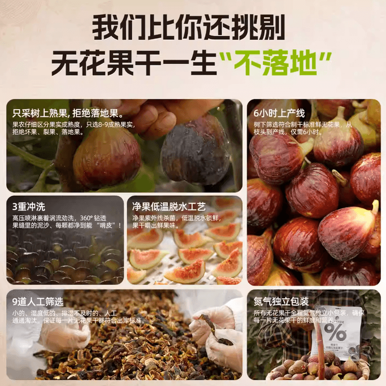 【中国直送】リトルミー フレッシュドライフルーツ ボキレッドドライイチジク アントシアニン豊富 新疆農業科学院開発 無糖 天然フルーツスナック グリーンフード 個包装 オフィスのおやつやアフタヌーンティーに最適 60g 4