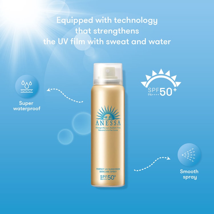 SHISEIDO 資生堂 パーフェクトUV スキンケアスプレー SPF50+/PA++++