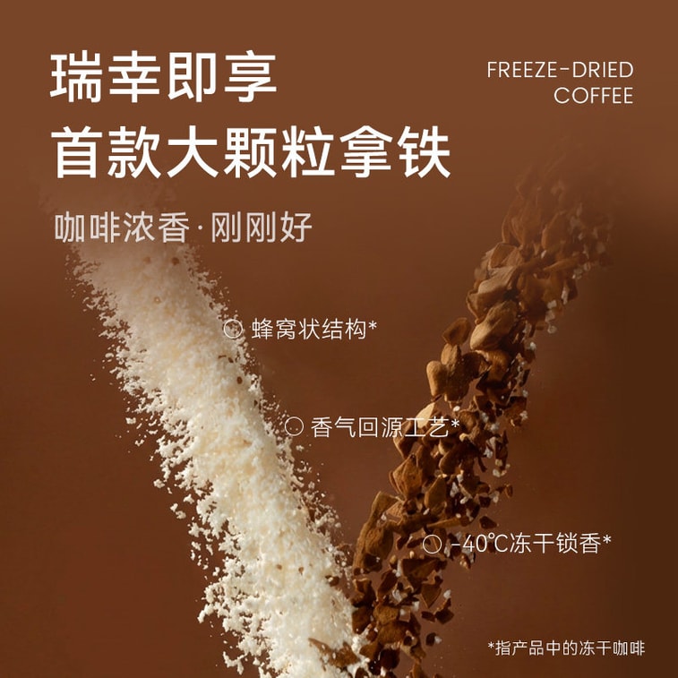 瑞幸咖啡 【新品】生椰拿铁 醇乳风味 冻干咖啡 低糖 -12条*15g/条 大颗粒三合一奶咖 速溶咖啡【清甜椰香 丝滑香浓】【门店爆款灵感风味】 4