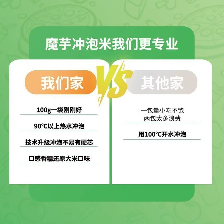  健康其他 胖東來魔芋乾米減脂代餐有機真米飯100g*2袋【低卡 熱水沖泡即食米飯】 5