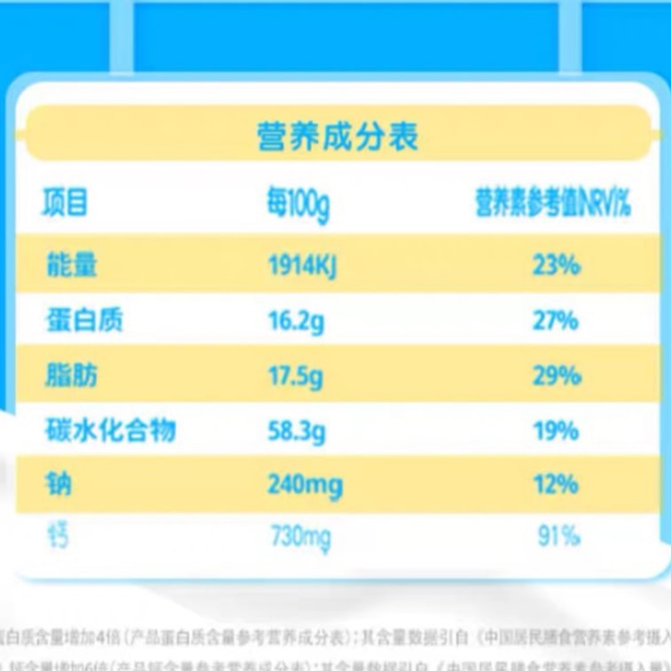 伊利 无蔗糖牛奶片 奶贝 草莓味 160g 10板 80片【浓郁奶香 宝宝爱吃 7倍牛奶的钙】补钙 补钙零食 V.S.大白兔奶糖 无蔗糖的奶糖哪个牌子好【适合孩子吃的健康补钙零食】【新老包装交替发货】 4
