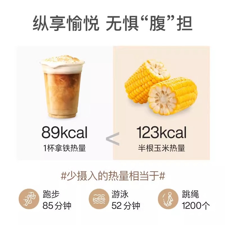 Matcha Raw Latte 140g 1 Box Brewing Instant Freeze Dried Coffee Powder Afternoon Tea Refreshing 3