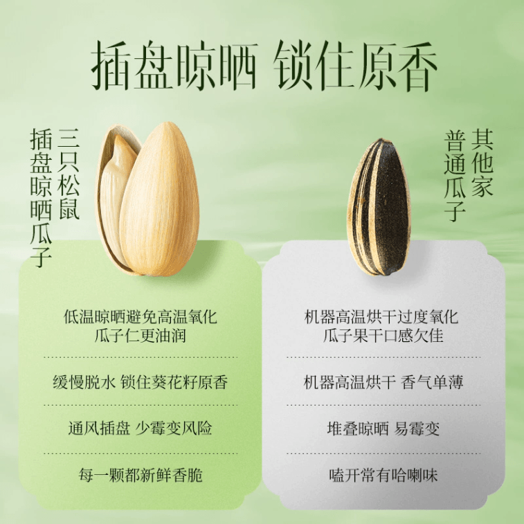 三隻松鼠 茉莉茶香瓜子160g*1袋 4