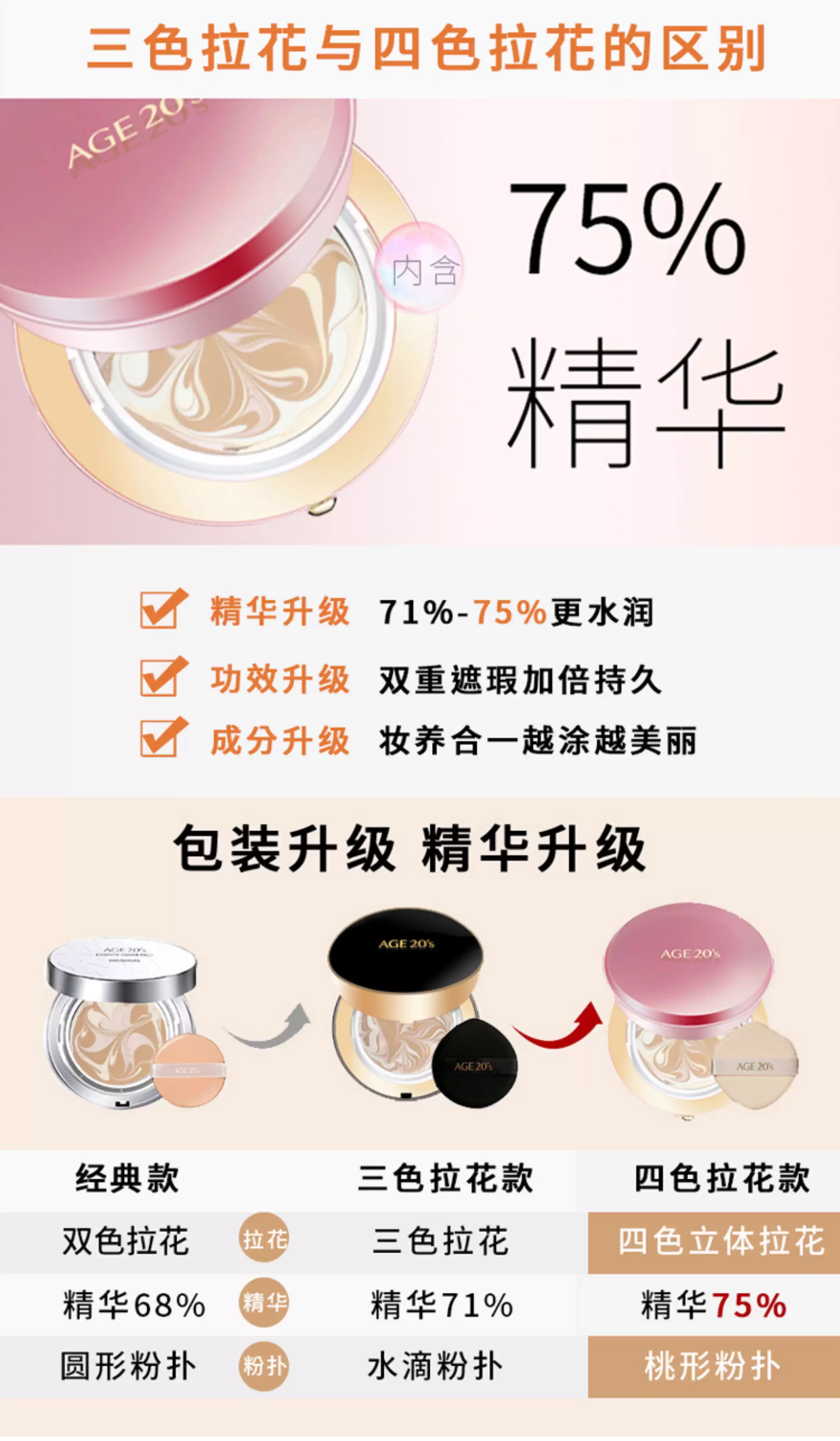 韩国 AGE20's Age 20's 四色拉花黑盒遮瑕大师保湿持久不脱妆气垫(SPF 50+ PA+++)14g x 2  #21 自然偏白 【带替换装】