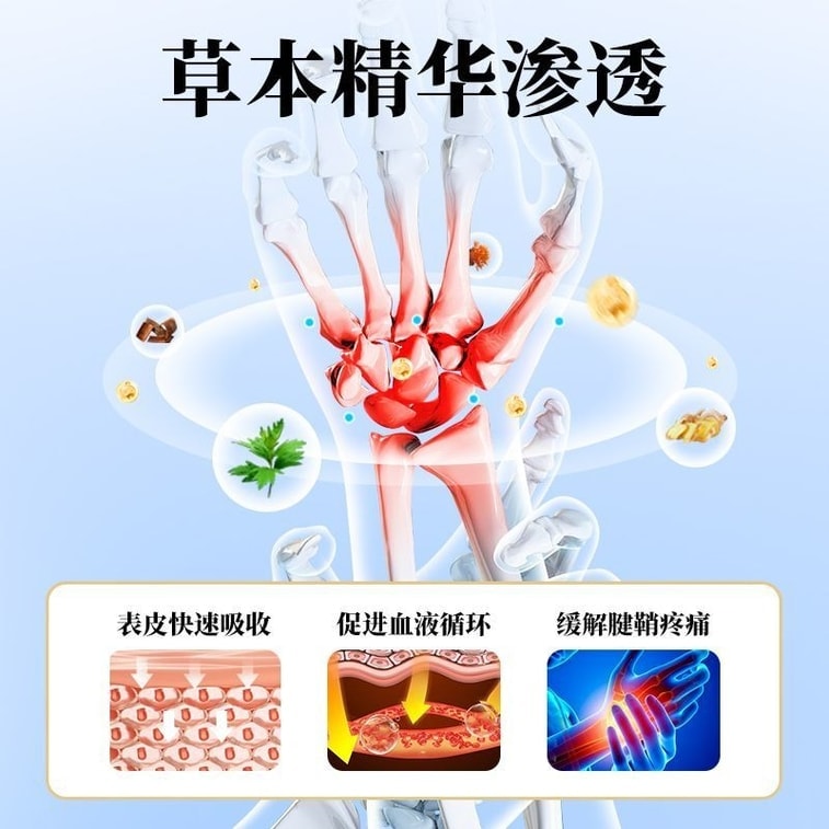 白云山 艾草腱鞘炎贴 手腕关节疼痛劳损专用12贴/盒 5