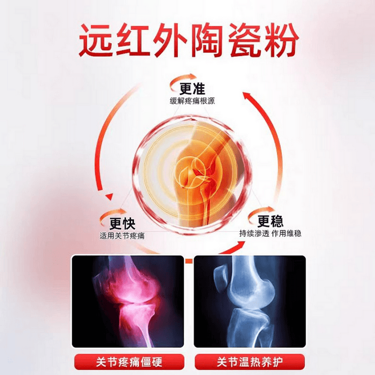 仁和 醫用遠紅外線治療修復凝膠 膝關節疼痛腰肌勞損 專用膏藥貼 1支/盒 3