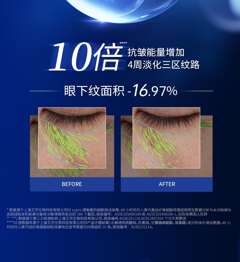 Dr. Ling [Père de l'acide hyaluronique] Nouvelle formule améliorée 2.0 Hyaluronate de sodium Peptide Masque hydratant raffermissant tenseur réparation urgente 5 pièces Recommandé par Douyin
