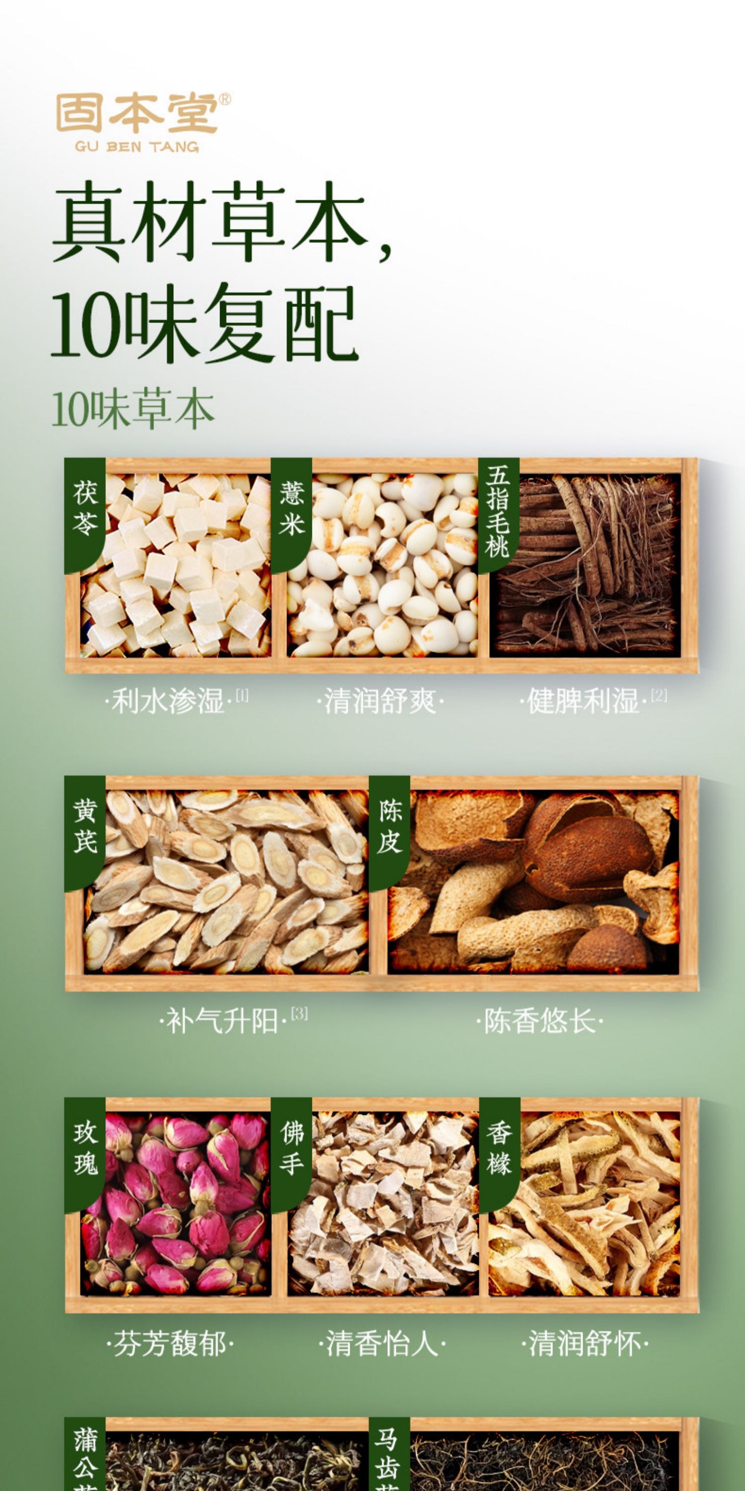 【中國直郵】 固本堂 五指毛桃纖纖茯苓薏米祛排去除陳皮濕寒氣養生茶女生飲品210g