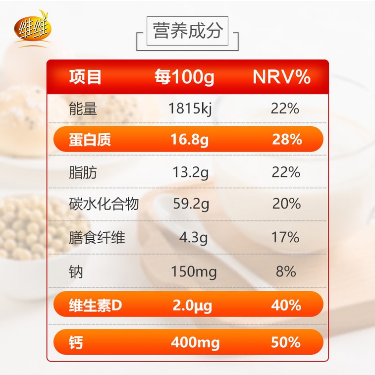 비타 두유 분말 320g, 영양 가득한 아침 식사, 따뜻하게 데워 마시는 두유 분말 [목이버섯, 제비집 또는 유제품과 함께 드시면 더욱 맛있습니다] 3