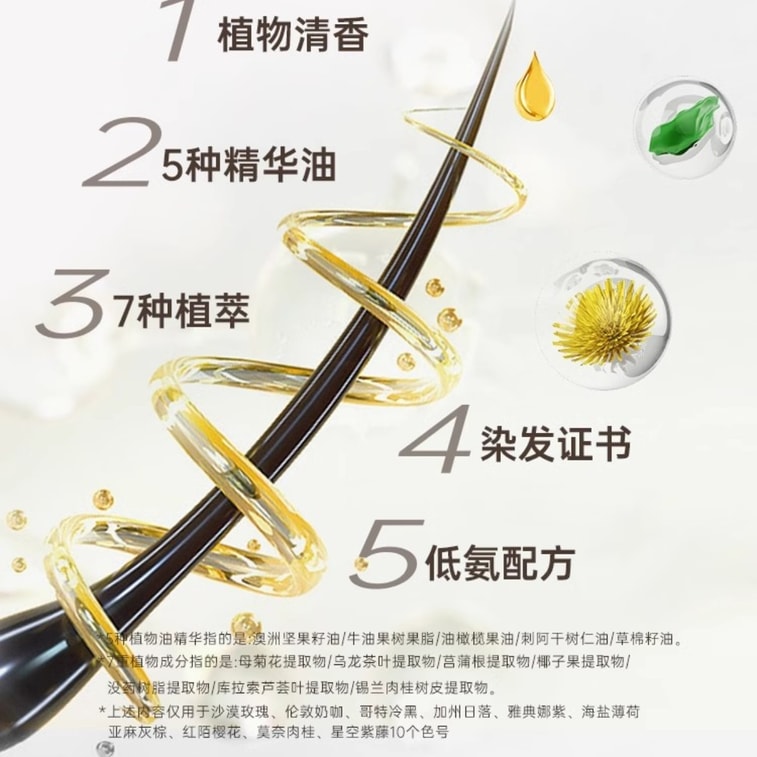 【中国直送】OKCS ヘアダイ 植物由来 ピュアブラック、ブラウン、ブラック（男女兼用）、ラズベリーレッド（耳までの長さ）、80g/箱 6