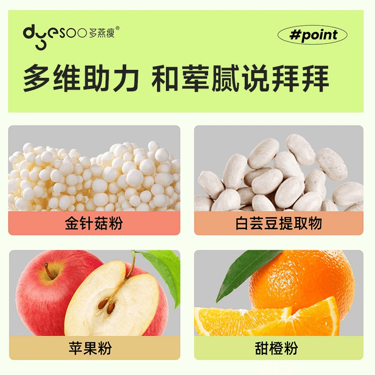 【中國直郵】 多燕瘦 吸油丸 益生菌酵素咀嚼片 幫助減肥 14g 4