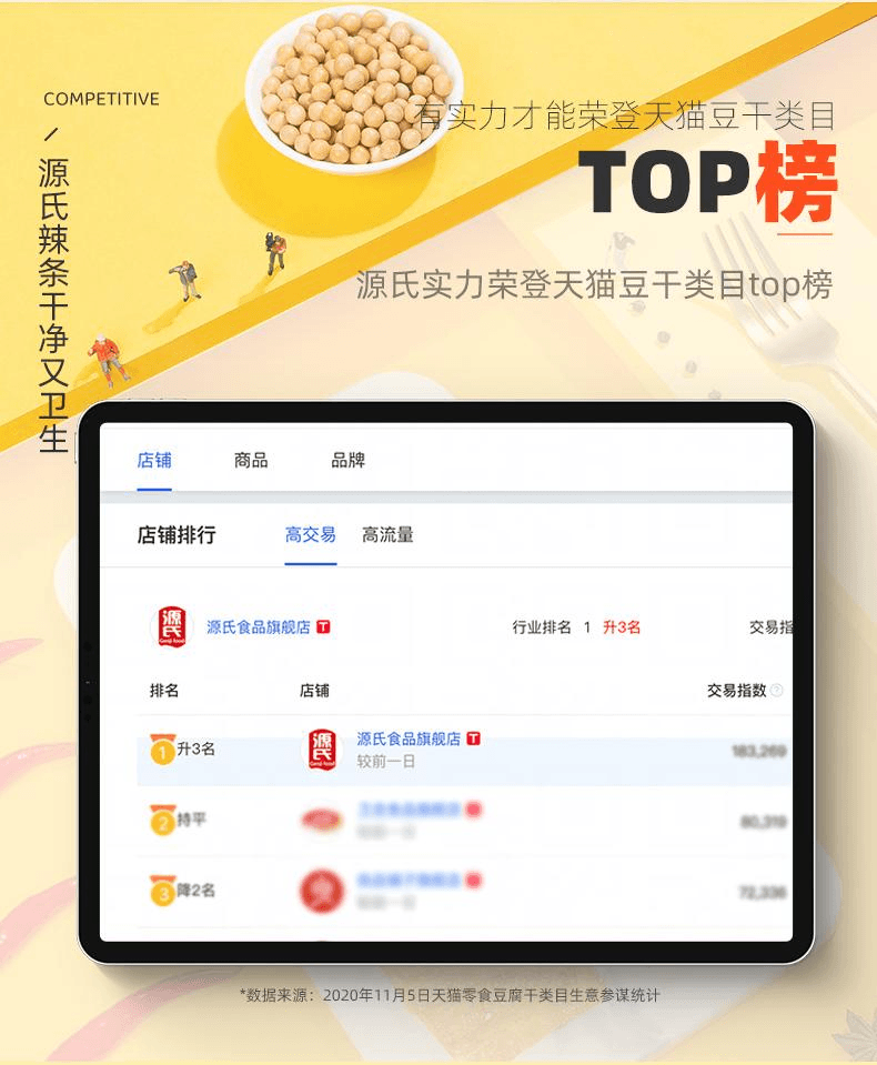 【中国直邮】 源氏 大辣片老式豆皮8090小零食68g*3包