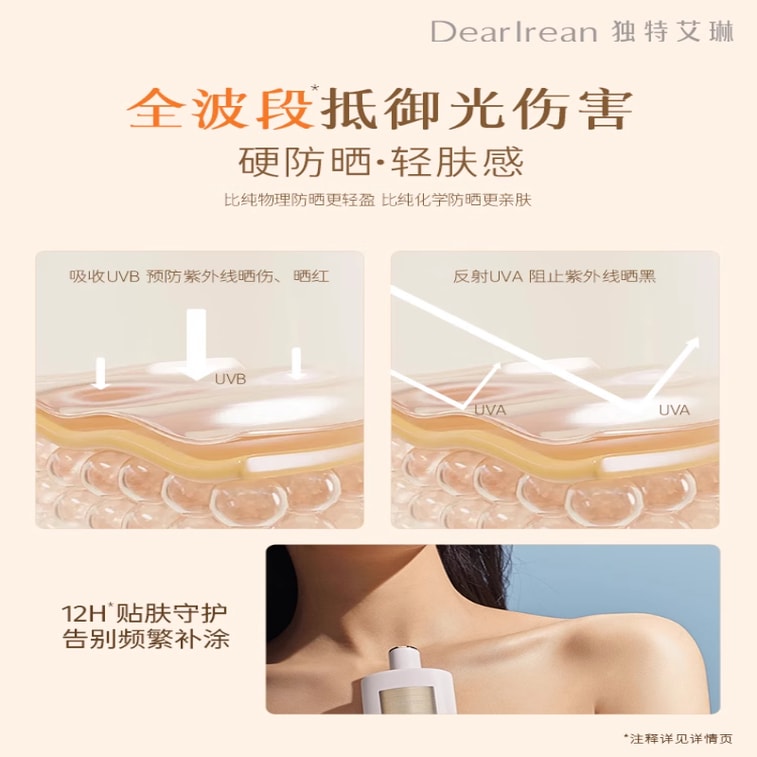DearIrean Clear Water Sunscreen LotionSPF50+ 50ml 3
