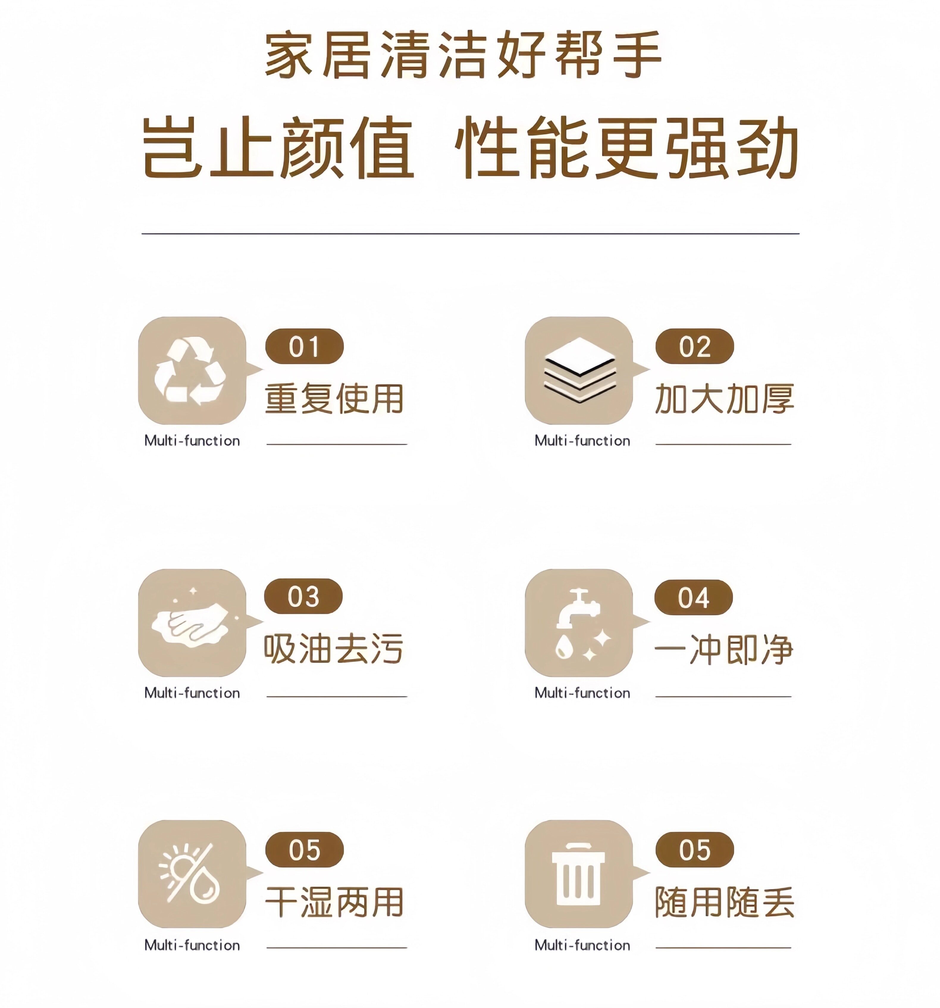 【中国直邮】 俏俏家居 抽取式抹布厨房一次性懒人抹布加厚可水洗洗碗布干湿两用百洁布灰色20片/盒