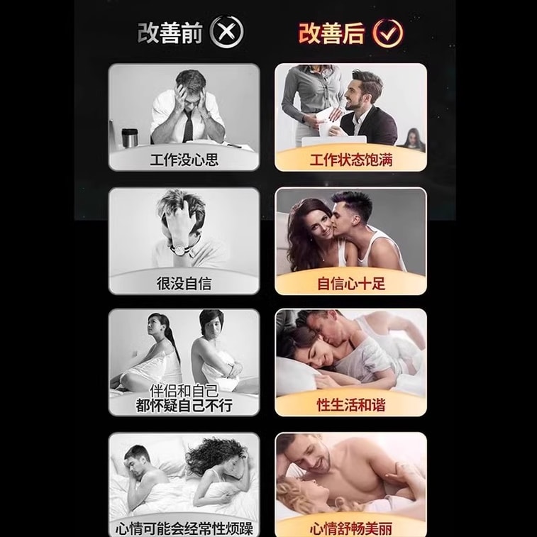 【中国直邮】 香港大药房 复方利多卡因延时乳膏 治疗早泄凝胶男士专用 20g 3