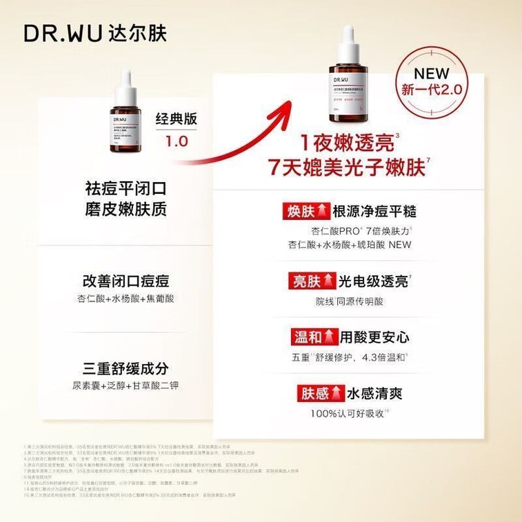 【中国直邮】 DR.WU 达尔肤 杏仁酸精华8%三重酸 15ml 祛痘果酸水杨酸去闭口去角质 改善粗糙 5