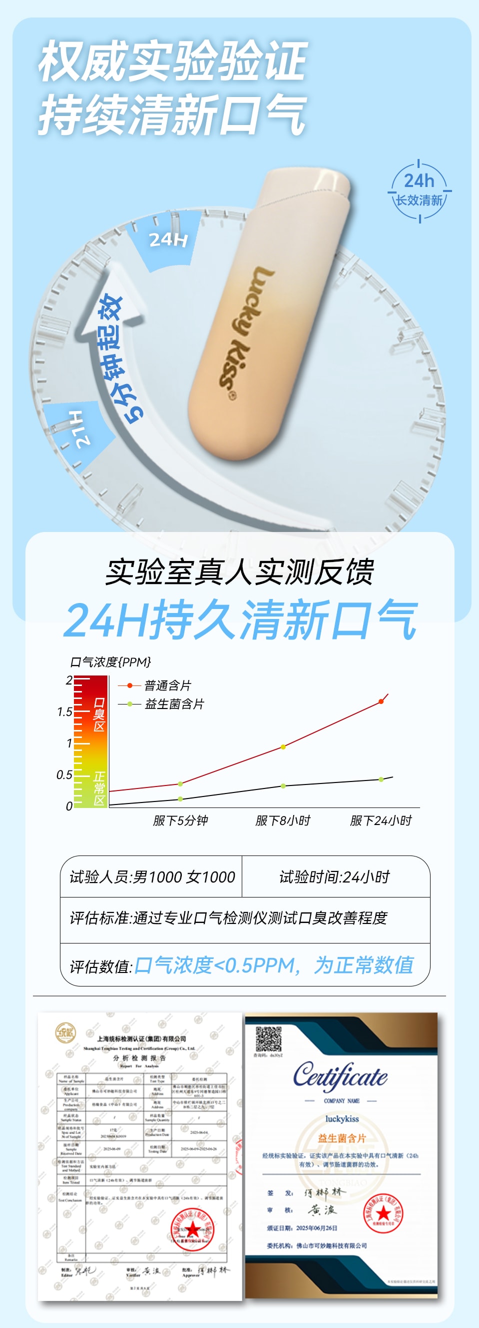 luckykiss 弹射益生菌含片清新口气无糖口香糖海盐青柠套装+葡萄 1套【玩着吃的口香糖】