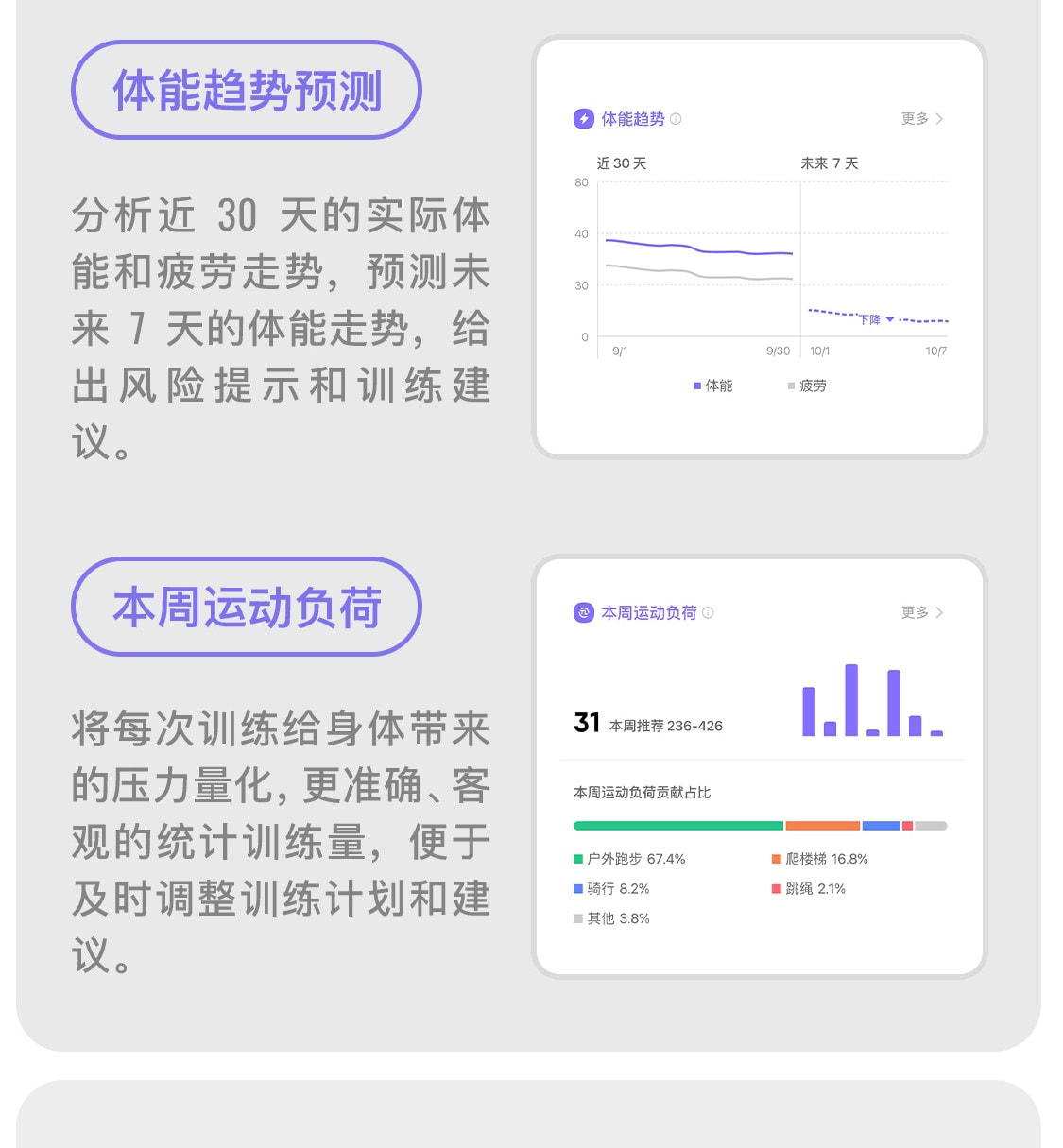 【中国直邮】 Keep 智能手环B5运动健康健身跑步防水心率睡眠游泳防水智能运动手环 粉色尼龙表带 一个装