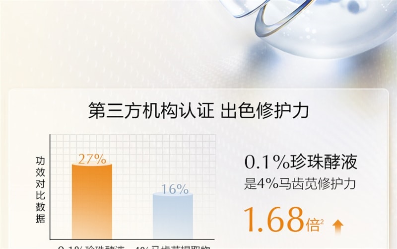【中国直邮】 欧诗漫 小橘灯初抗精华液 早C晚A 一体修护改善暗沉提亮肤色淡化细纹 30ml/瓶