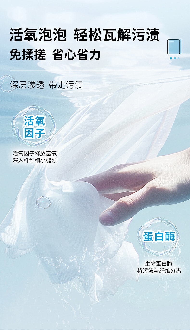 立白 小白白爆炸鹽來啦 💥 便攜裝宿舍用超方便 強力KO污漬黃斑 衣服鞋子統統煥新👟✨ 留學生宿舍洗衣必備! 高效清潔生活小幫手 含天然酵素 嬰幼兒可用 20g 1包