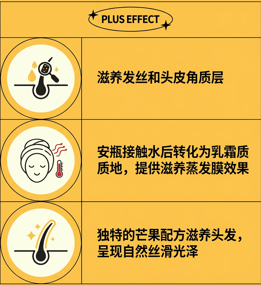 韩国 Julioly 芒果安瓶发膜|3秒液体变奶油|深层滋养修护|顺滑柔亮不打结|无硅油|适合受损干枯发质 300ml