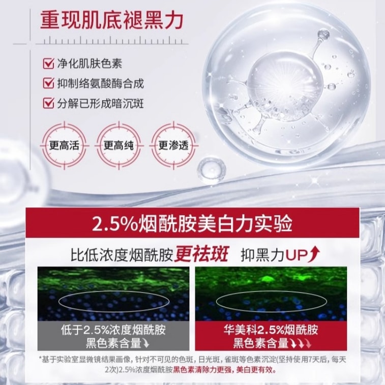 【中国直送】華美科ナイアシンアミドジェル　美白、シミ除去、抗酸化、ブライトニング、黄ばみ防止クリーム（くすんだ肌色、シミ・そばかす除去）30g 4