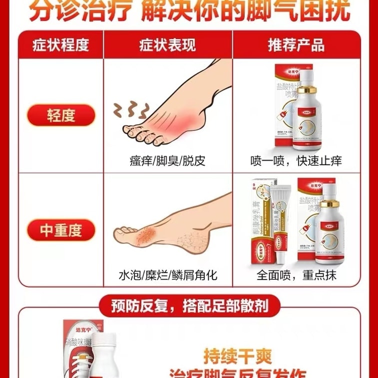 Cream - Special medicine for relieving itching, peeling and killing bacteria in athlete's foot. 15g per tube. 3