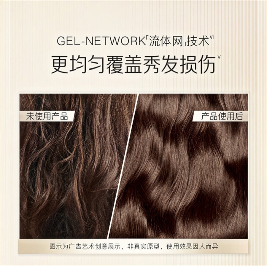 【中国直邮】 美国 潘婷 三分钟奇迹护发素 发膜级女干枯修护烫染毛躁柔顺补水顺滑 多效损伤修护 180ml/瓶 (紫色)