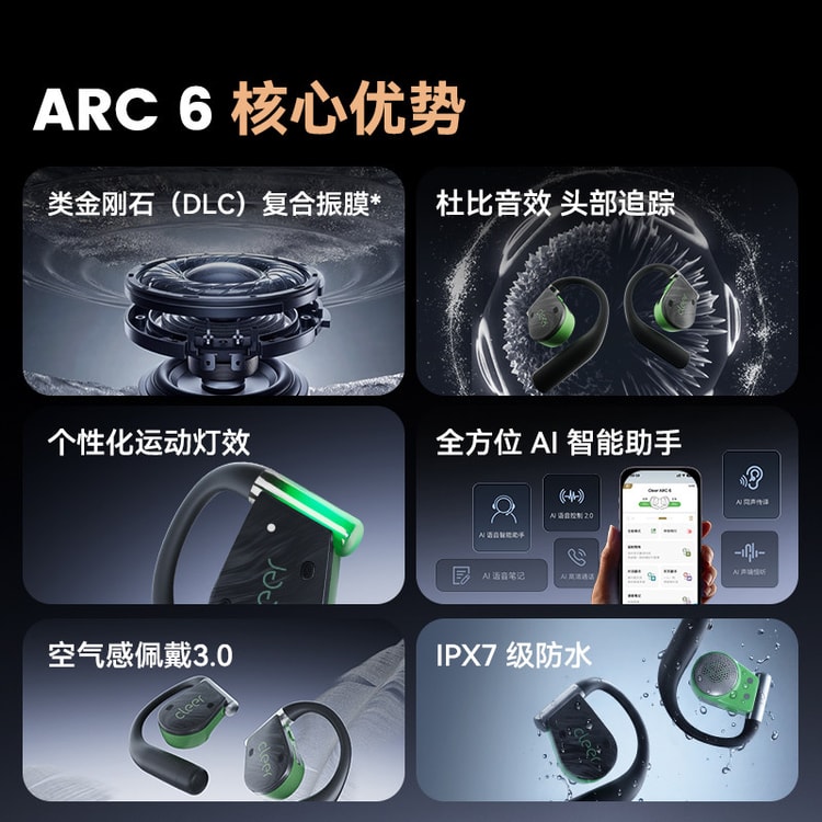 中国からの直送】Cleer オープンイヤーフック Bluetooth ヘッドホン