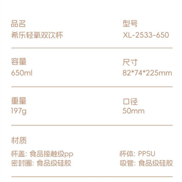 Xile Straw Cup For Pregnant Women Girls High Appearance Heat Resistant Water Bottle School & Kids Use White 650ml 3