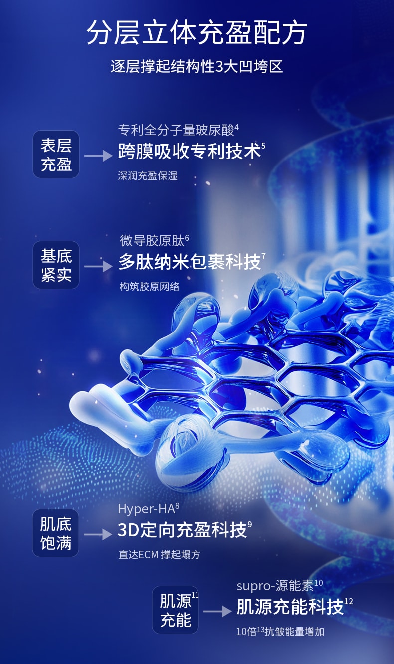 凌博士 源能精华抗皱淡纹全分子量玻尿酸保湿舒缓紧致21ml【赠5片面膜】