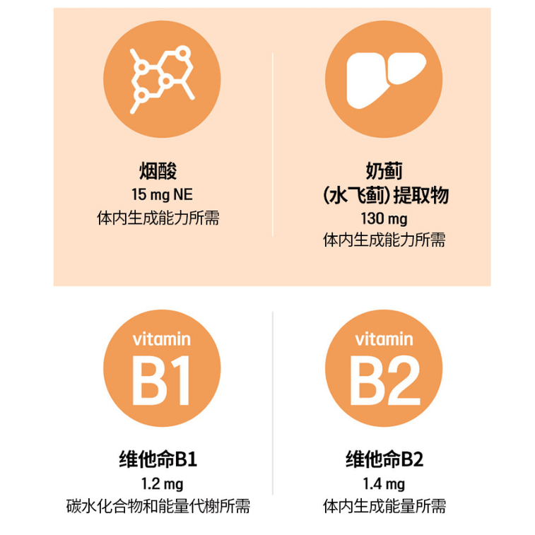 【韩国直邮】 韩国 Daiso Korea CUREKA奶蓟草护肝片 30粒×1盒 3