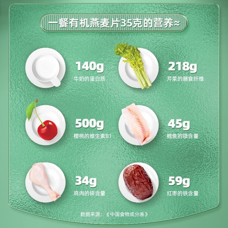 【中国直邮】  阴山优麦 有机纯燕麦片  早餐即食 麦片 营养早餐 代餐 630g 3