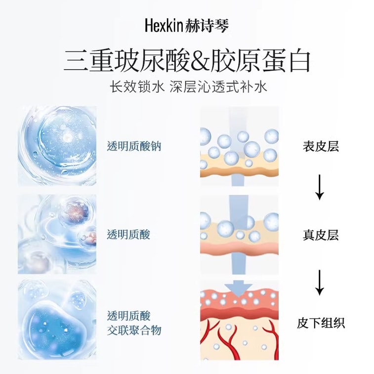 Ocean Glow Revitalizing Collagen Mask (Blue Mask) 5 Sheets/Box - Super Hydrating, Anti-Wrinkle, Firming, Absorbable Collagen, Smooths Fine Lines, Refines Skin, Firm & Elastic 3