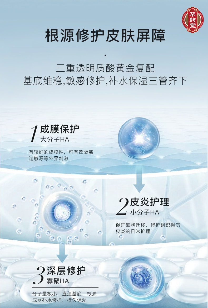 Skin Repair Dressing Sheet Mask, 6 Sheets/Box