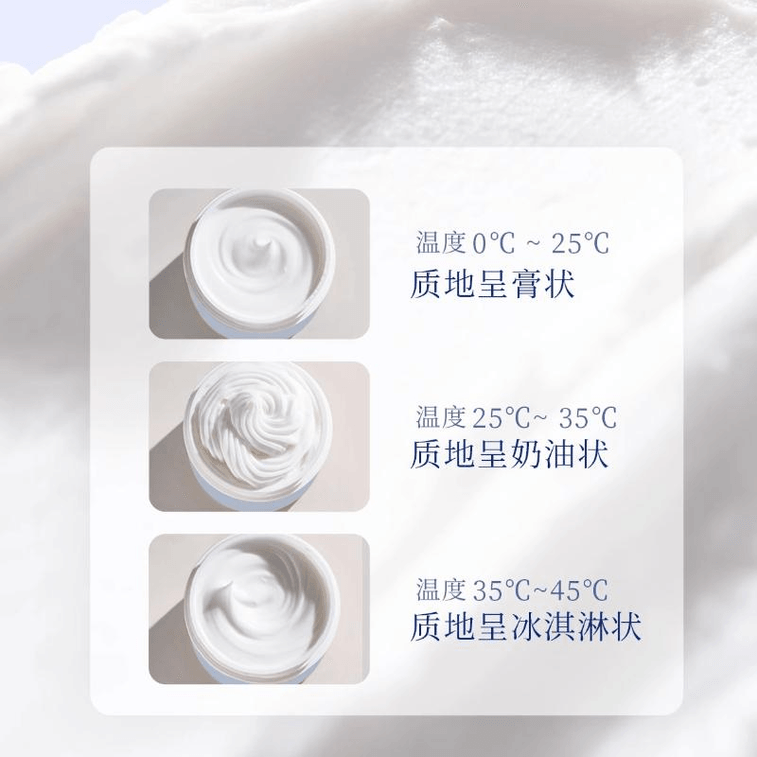Body Cold Cream Body Cream Moisturizing And Refreshing Skin Cream Nicotinamide Flower Brewing Golden Wheat 200g*1 Box 3