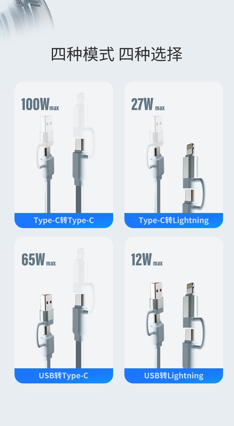 Four-in-one fast charging data cable blue 1PC
